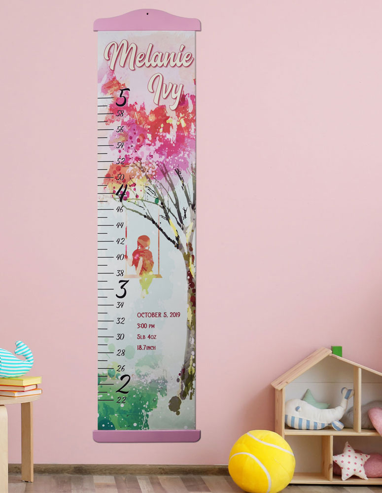 Personalized Growth Charts